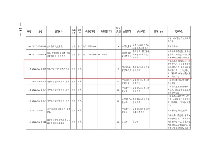 P020220805578376037372_页面_3