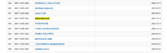 QQ截图20221019140426 QQ截图20221019140426