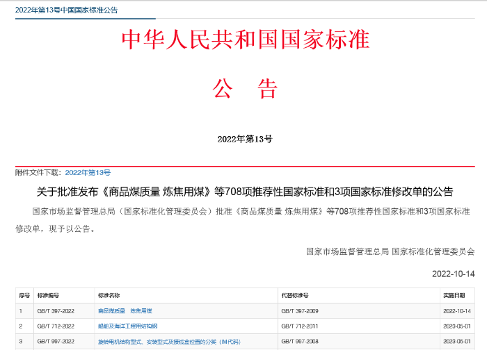 QQ截图20221019140451 QQ截图20221019140451