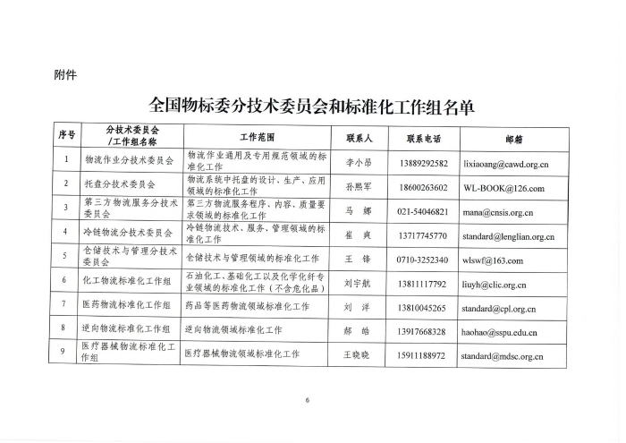 关于征集2024年物流国家（行业）标准项目计划的通知_05
